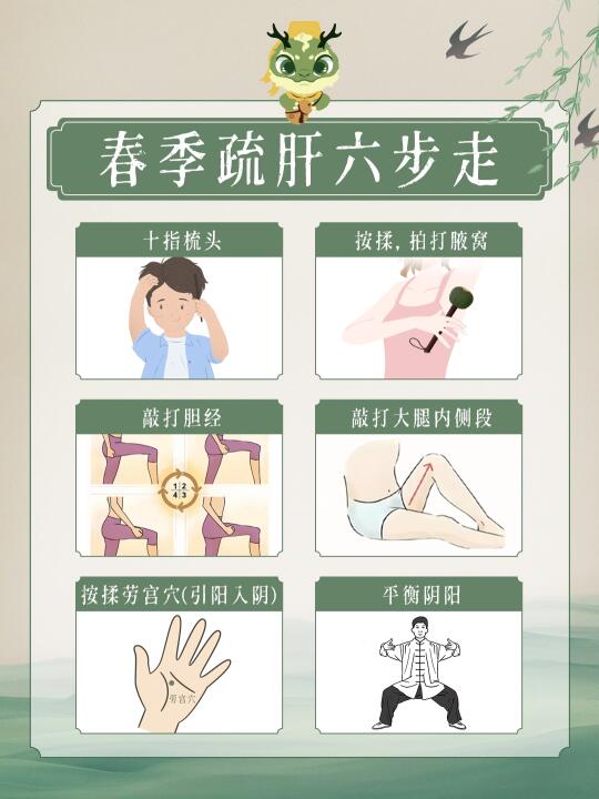 春养生，肝为先❗️养肝六步走☝️