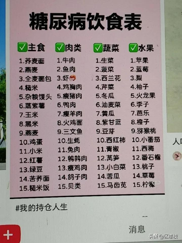 糖尿病饮食表可太重要了，合理饮食对控糖至关重要。先说能吃的，蔬菜里菠菜、西兰花、