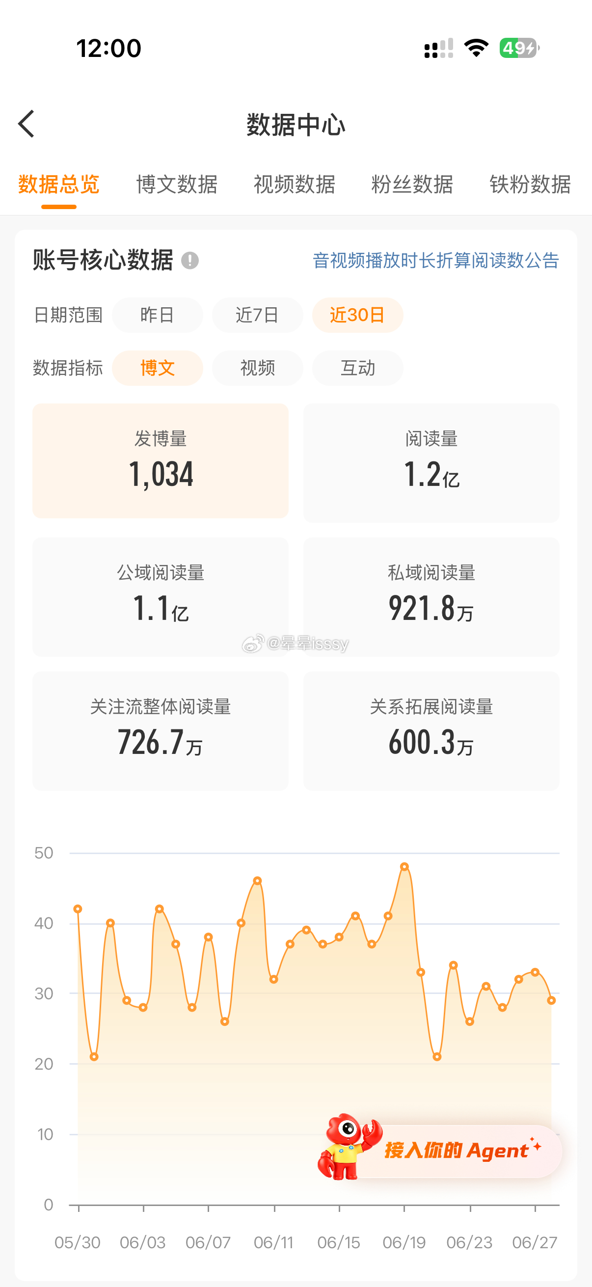 vb 没空陪你闹了