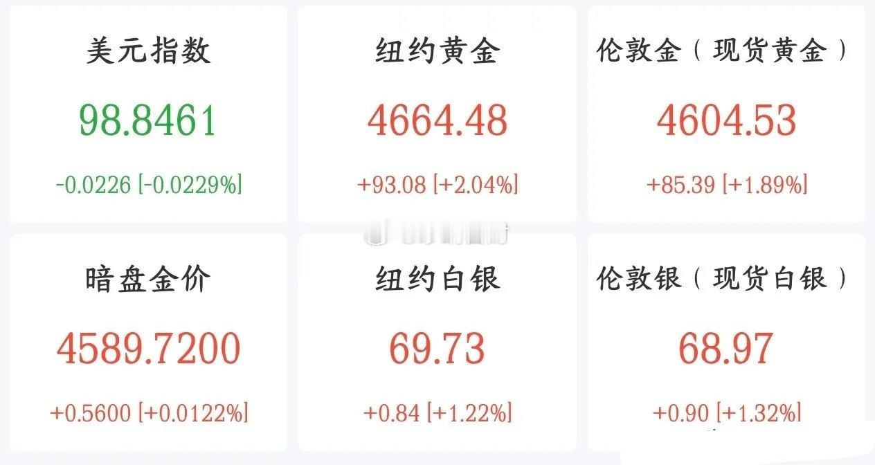 周末影响A股的消息面汇总，这些板块要重点关注！隔夜美股涨跌互现，美东时间8月21