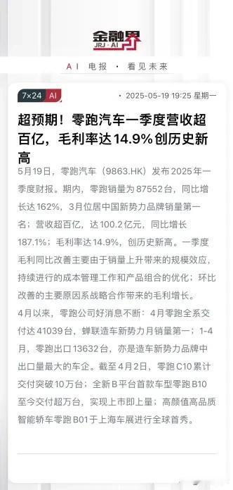 超预期！零跑汽车一季度财报发布。

作为当前造车新势力中发展势头最“猛”的品牌之