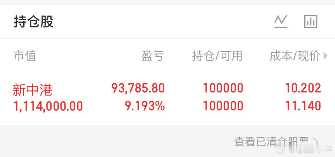 还在，等回封[祈祷] ​​​