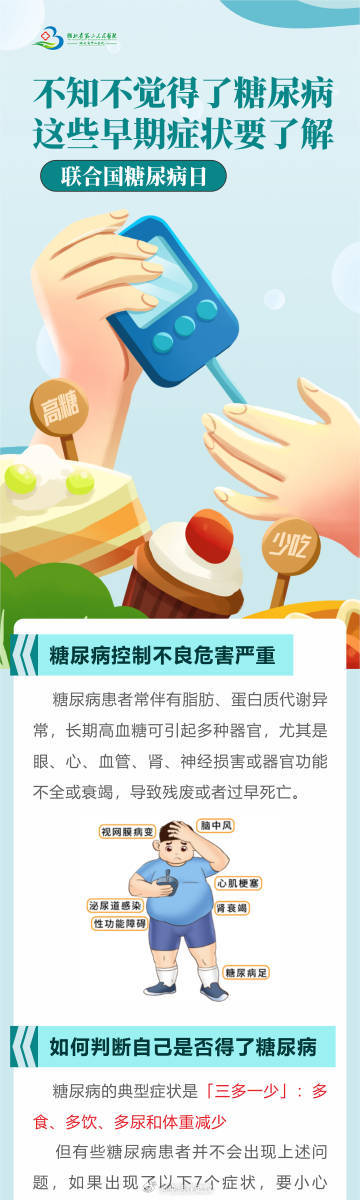 【糖尿病这些早期症状要了解】糖尿病有哪些症状？得了糖尿病该怎么吃？跟着一起来看看