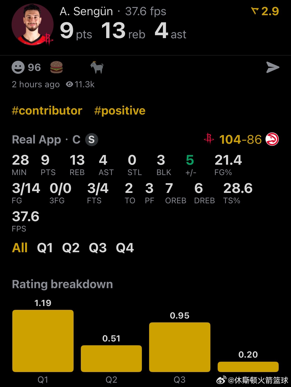 休斯顿火箭 NBA球员评分 申京-我的评分：昨天下半场到今天，申京在肘区的半转身