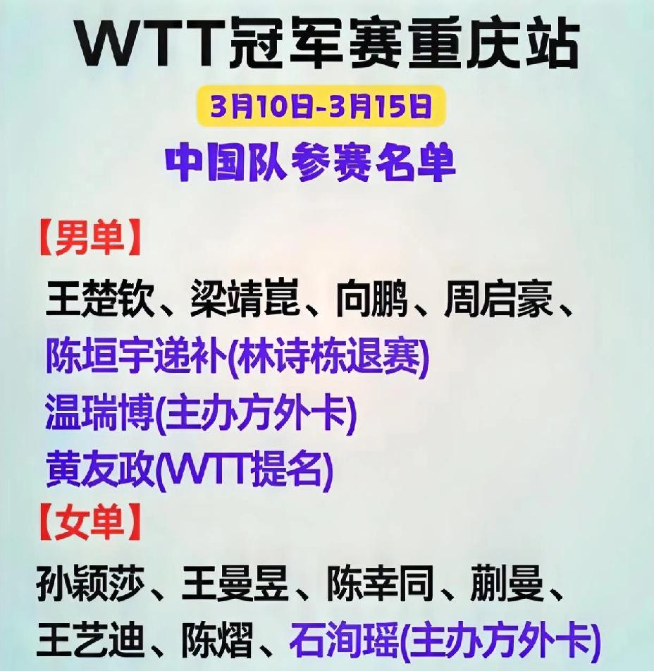 重庆冠军赛林诗栋退赛，
陈垣宇替补。
感觉这样安排挺不错，
既让主力休息了，
又