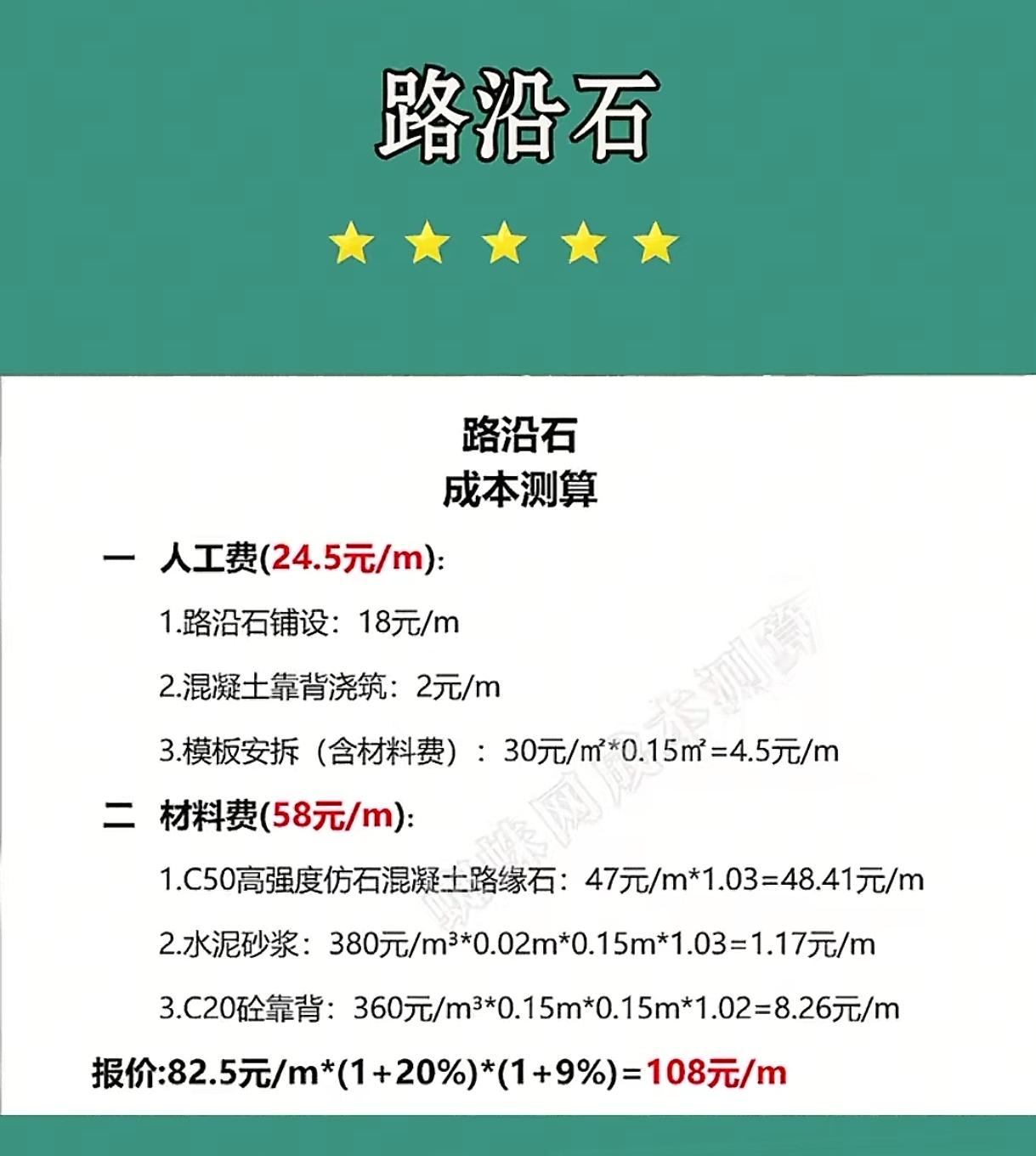 家人们，今天来聊聊路沿石的成本那点事儿，干工程的朋友可得听仔细了！
 
咱先看人