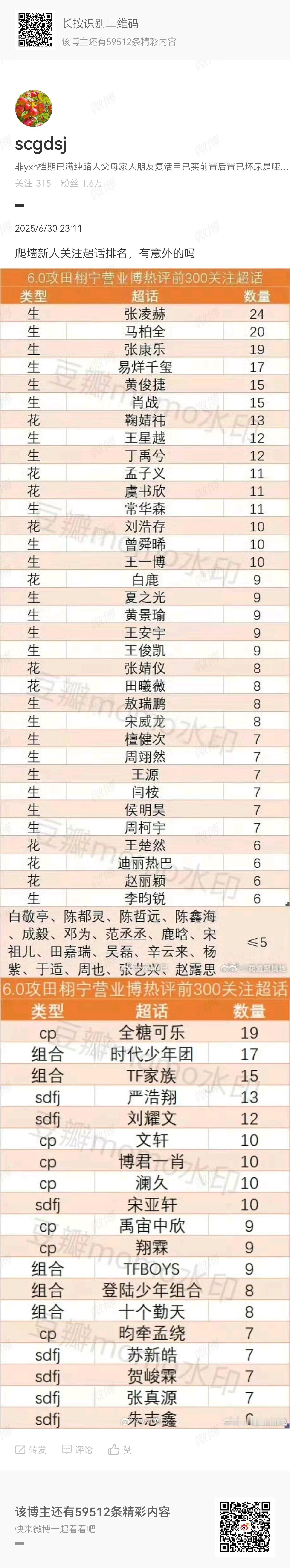 +爬墙 ​​​