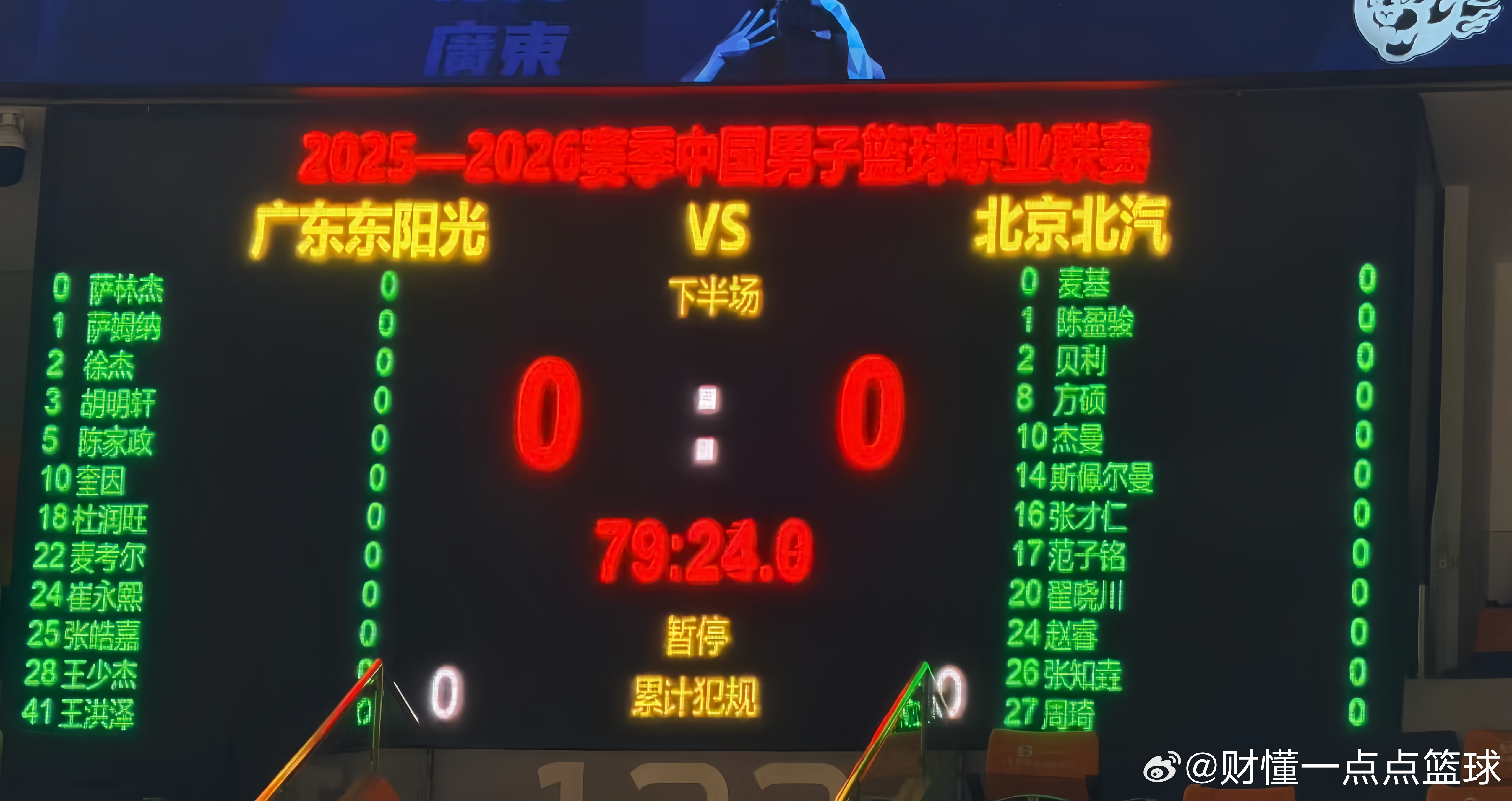 今晚广东宏远男篮对阵北京男篮双方12人大名单出炉！奎因、杜润旺复出，焦泊乔缺阵，