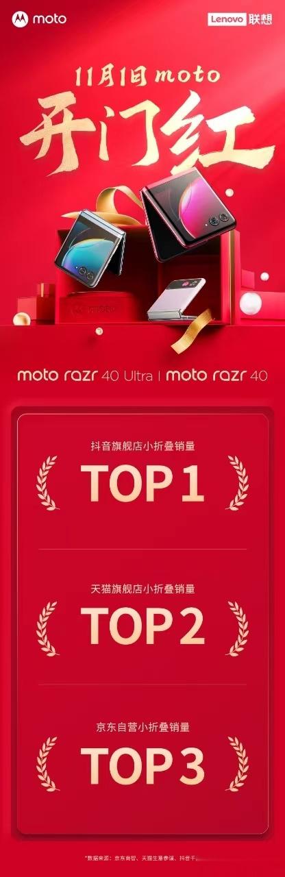 #moto razr 40系列折叠屏# 最红的小折叠，双11开门红！#联想双11
