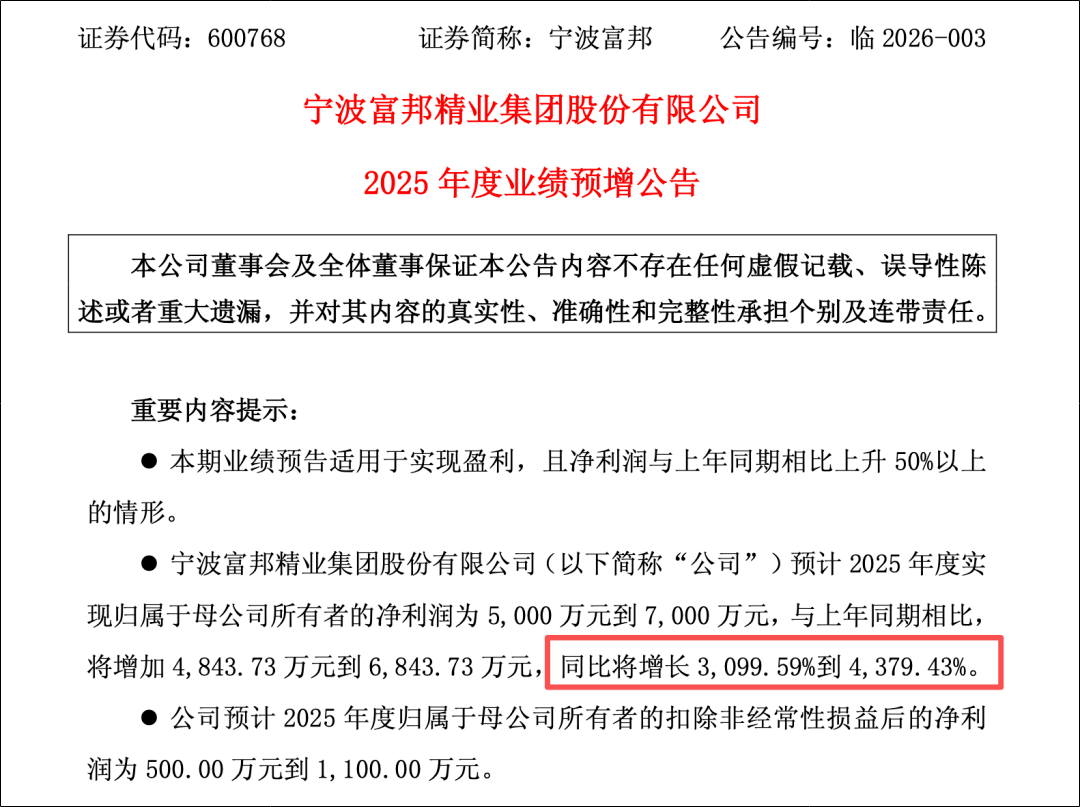 浙江上市公司2025年净利润暴涨43倍，多位牛散跻身股东行列
