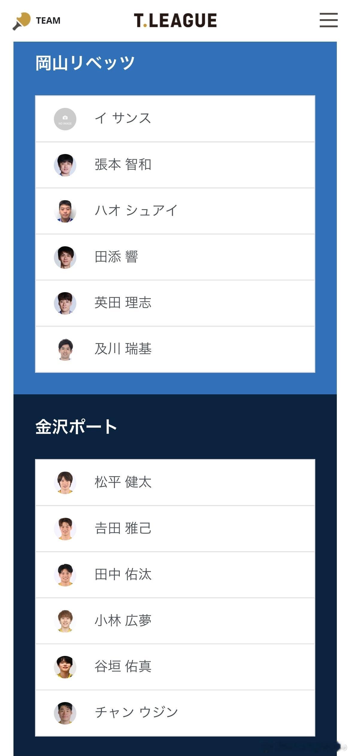 T联赛 8.24  待出场阵容（以最终出场为准）13:00 冈山🆚金沢冈山：李