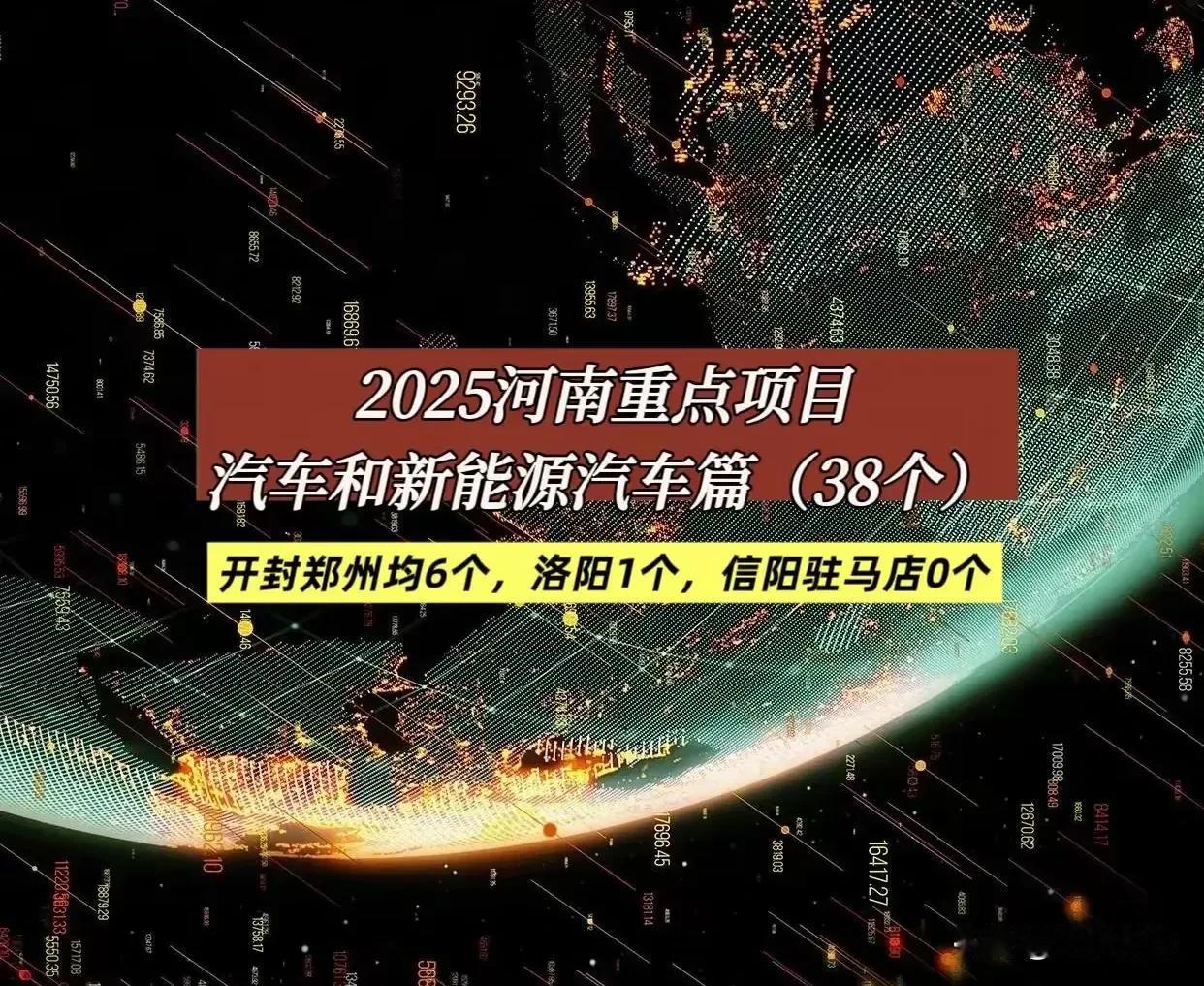 三门峡2025年的经济增长加速呢。
我对这个问题的答案是很不乐观，现在最最火的产