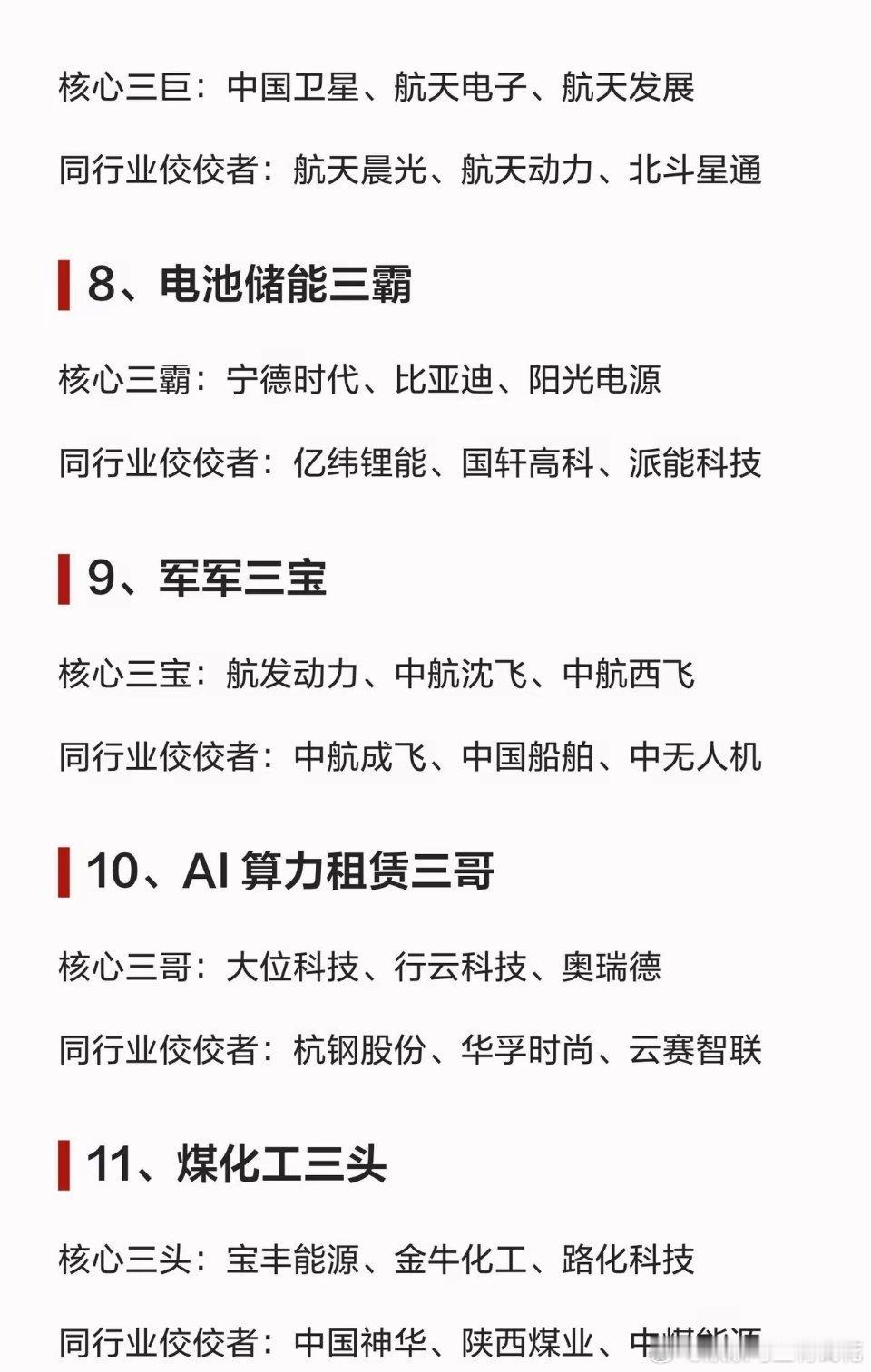 🔥2026年A股“三足鼎立”时代！30大赛道核心龙头全梳理，收藏备用！A股市场