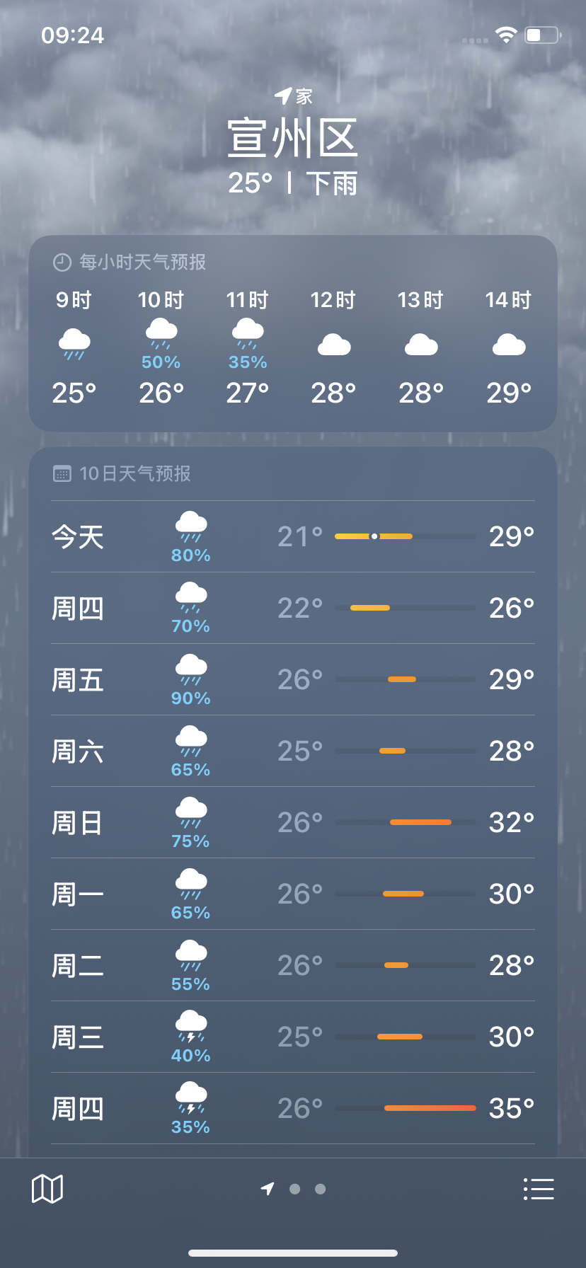 这是打算包月了吗？去隔壁玩几天不行吗？我要长“霉”了 