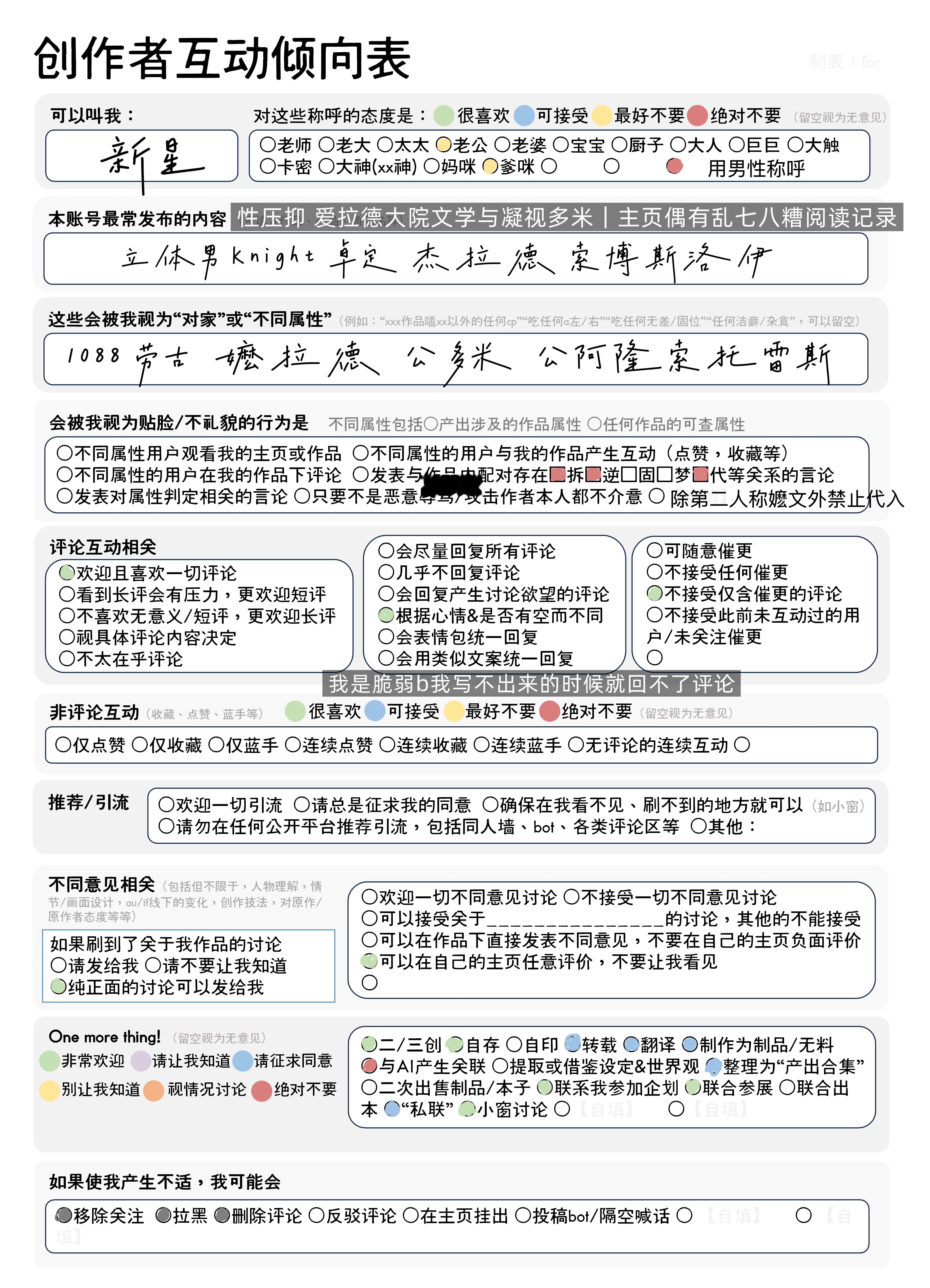 更新 ​​​