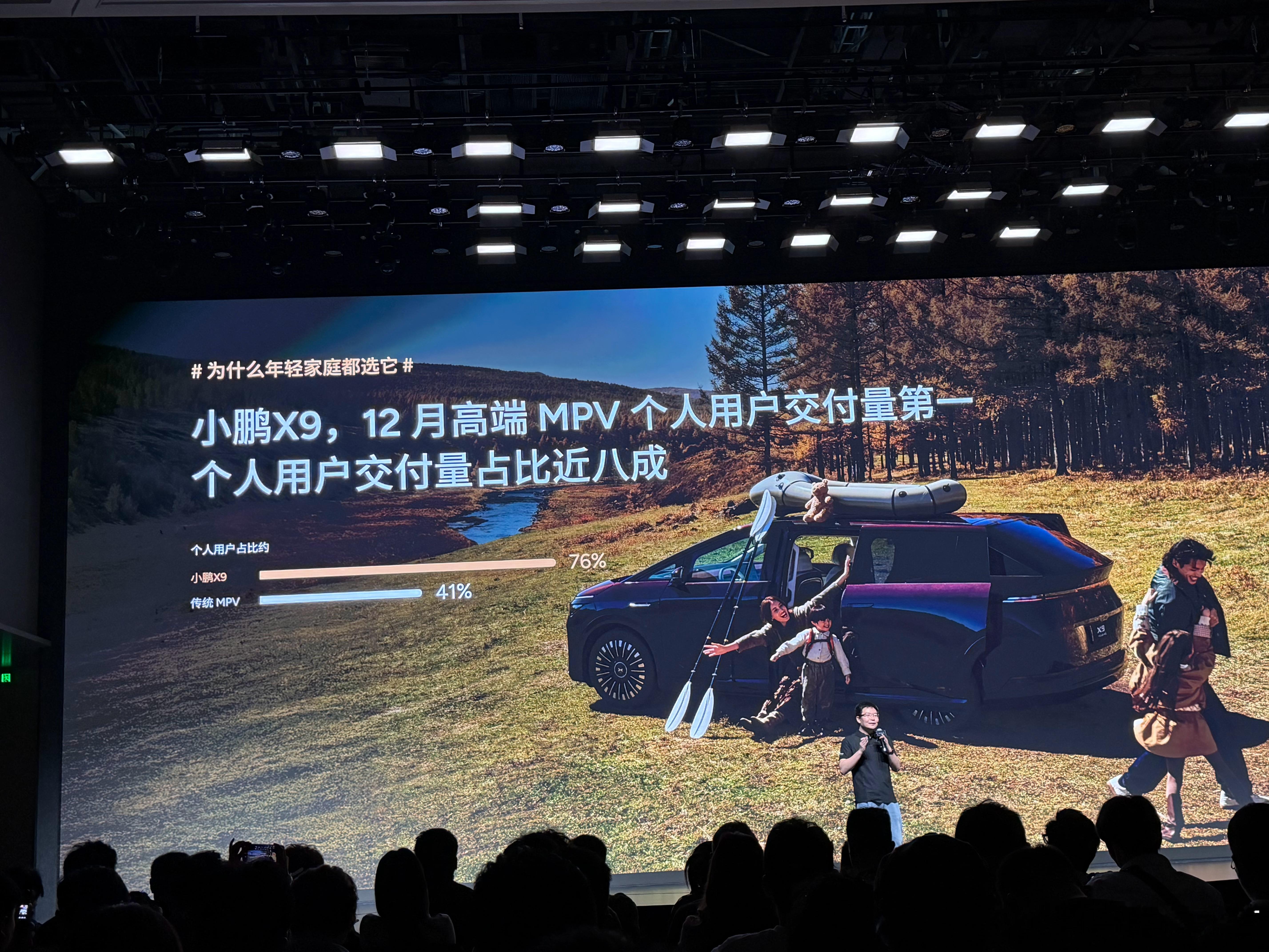 为什么年轻家庭都选它？小鹏X9个人用户占比76%，作为对比，其他MPV车型这一车