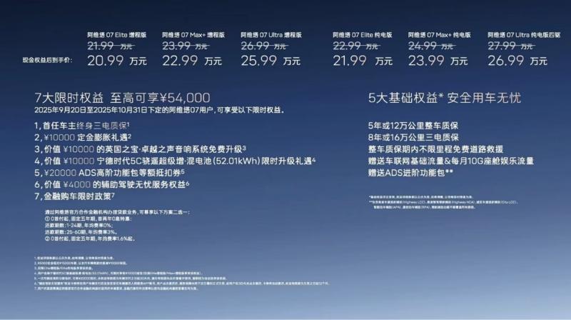 阿维塔07价格来了，20.99万元，这是开始做局了？