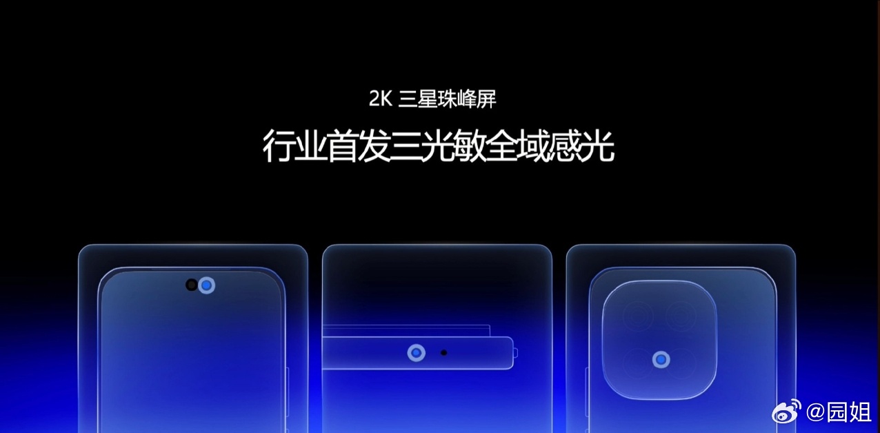 #iQOO15#  全球首发三星LEAD拥有低功耗个性，使用低功耗的iQOO15