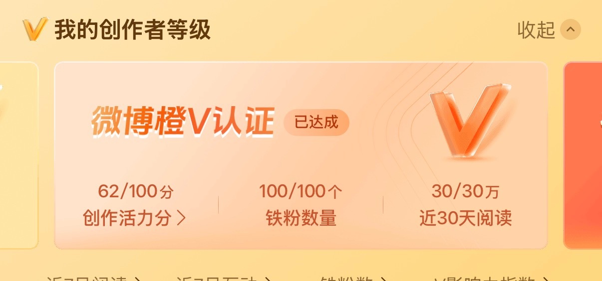 没有创作分好像被判定追星号了 可能不给vvip了诶（p1我从别人那里看的 不知道