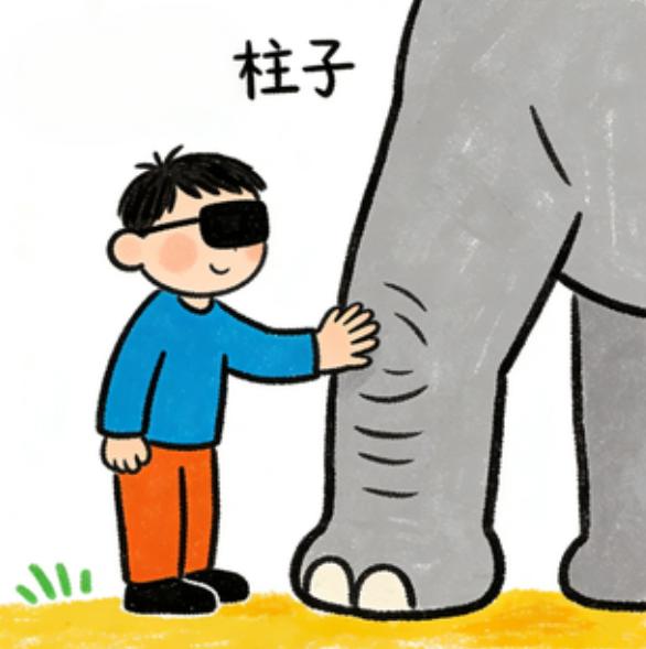 看图猜成语 
上期猜成语答案：抱头鼠窜！ 
 
大家猜对了吗？
昨天猜对的朋友真