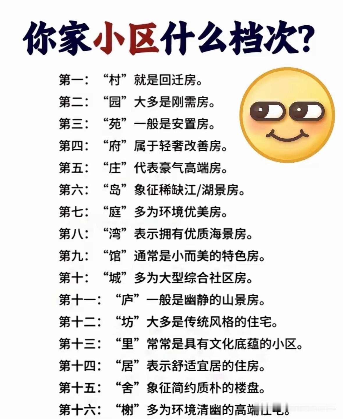 🏘️ 你家小区属于什么档次？快来对照😇
看这 16 条买房避坑 新手买房 买