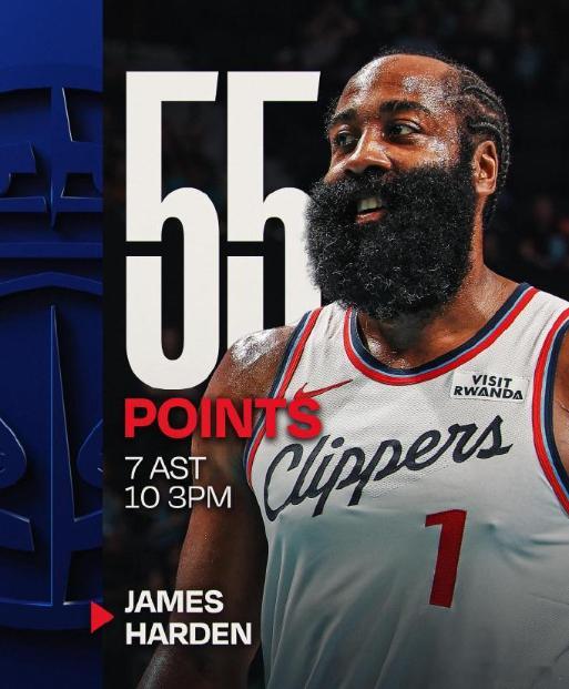 今夕是何年！还得是我登哥啊，快船131-116战胜黄蜂，结束三连败。哈登 爆砍5