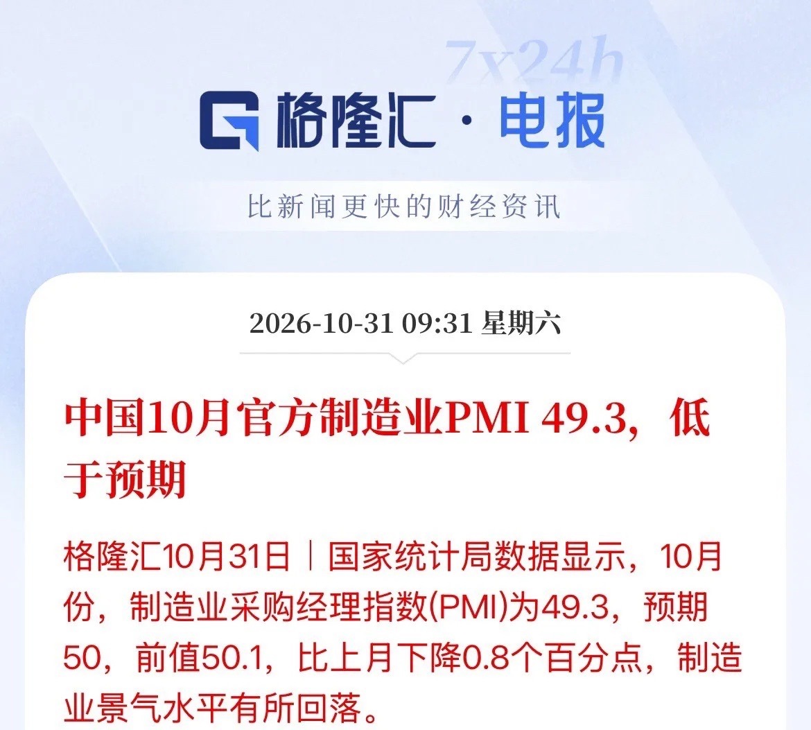 扩张区间收缩，景气变差，10月官方制造业PMI掉落荣枯线之下，低于市场预期，偏弱