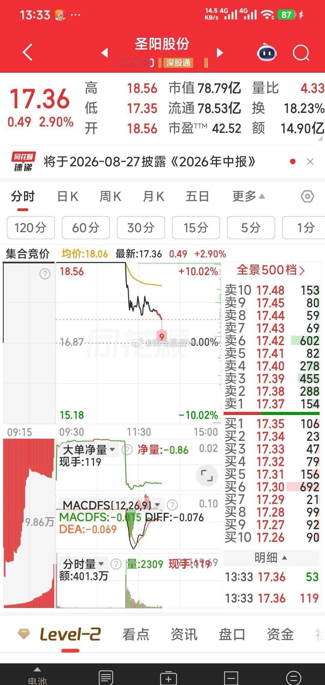 【再减一票，加二票】暂出汉缆股份，再加圣阳股份，顺钠股份。现共六牛香江控股，顺钠