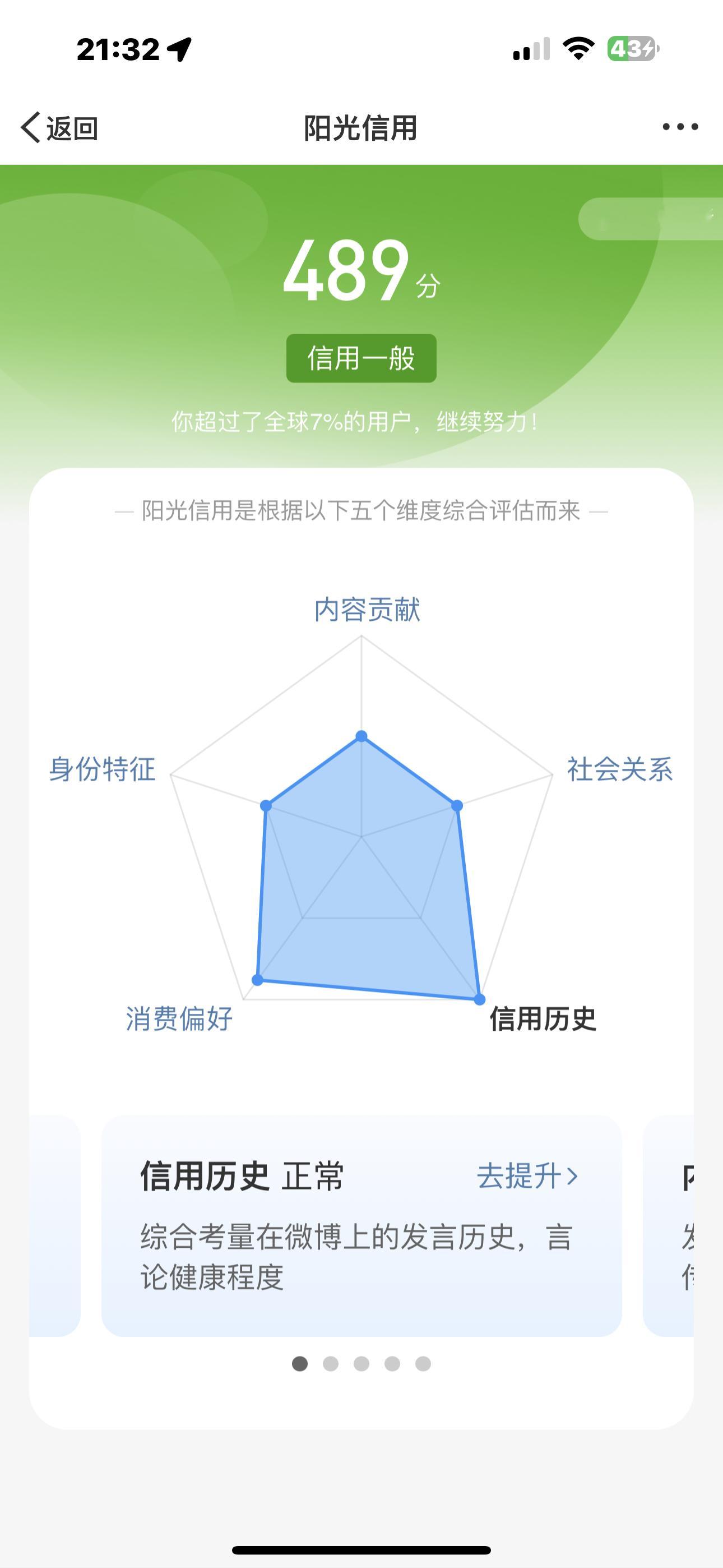 我的ygxy你为什么不动 