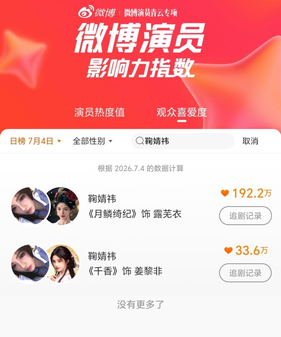 从今天开始每天给姜黎非打卡，不会的宝宝在这学👉🏻网页链接 鞠婧祎姜黎非