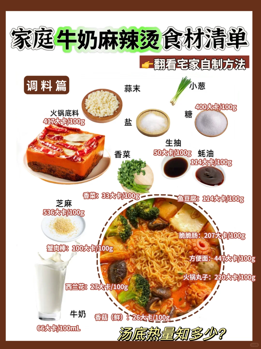宅家自制牛奶麻辣烫方法&热量测评