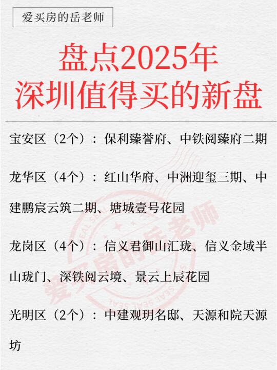 2025年值得买的新盘：宝安/龙华/龙岗/光明