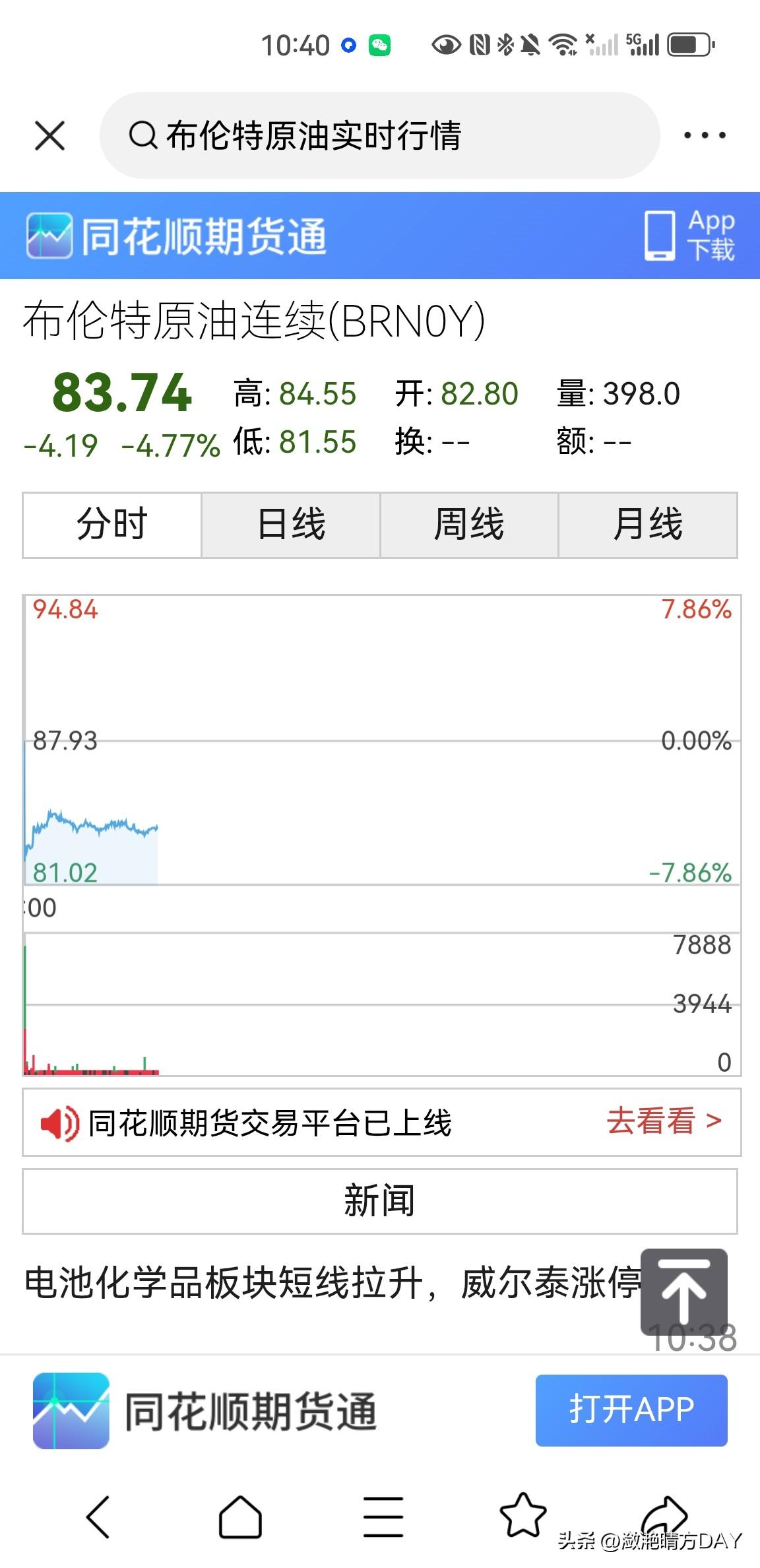 布伦特原油价格真是刺激啊，上周五收盘于90美元一桶之上，达到了91美元一桶，周末