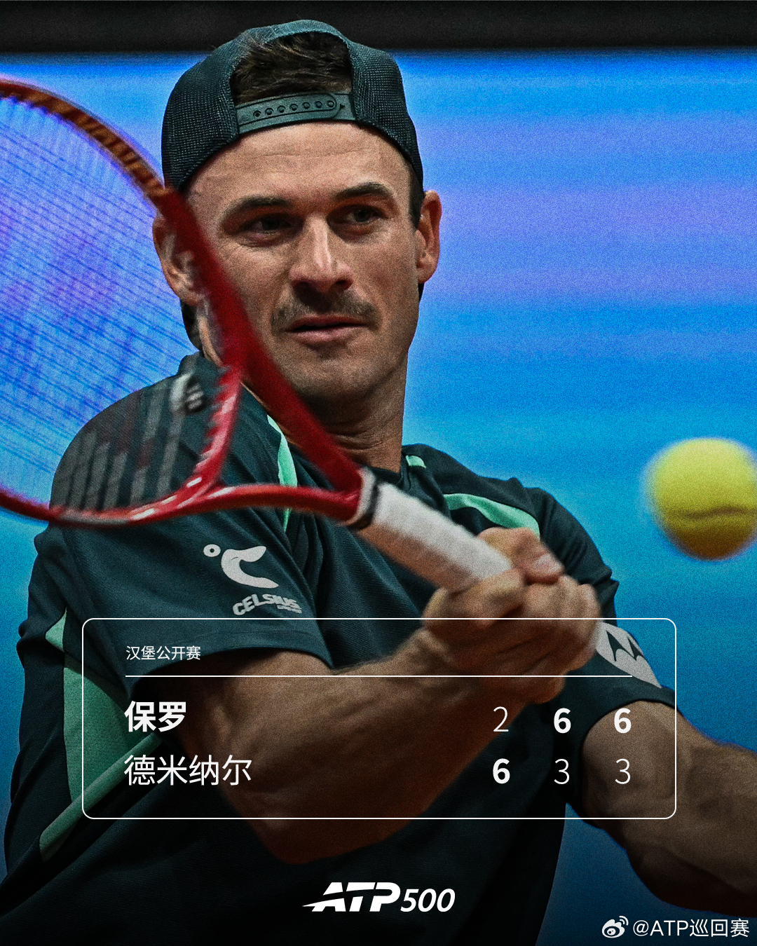 保罗逆转晋级🔥ATP500 汉堡公开赛半决赛，6号种子保罗克服首盘不利，在第二