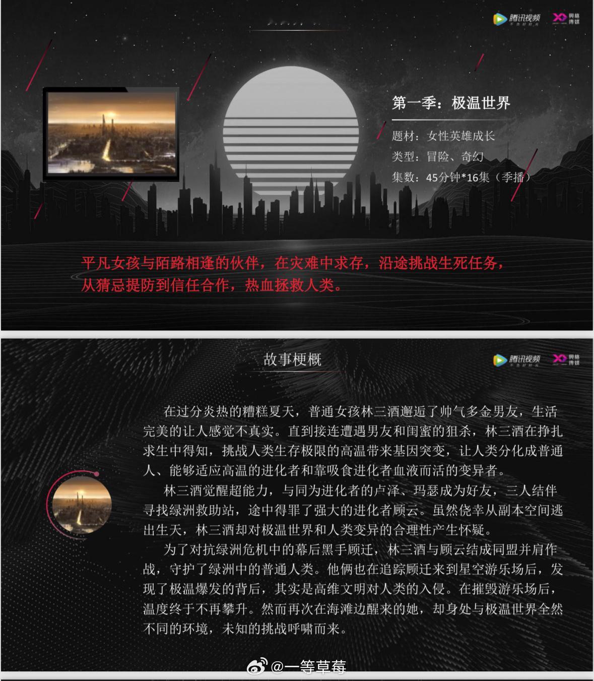 《明日乐园》故事梗概 ​​​