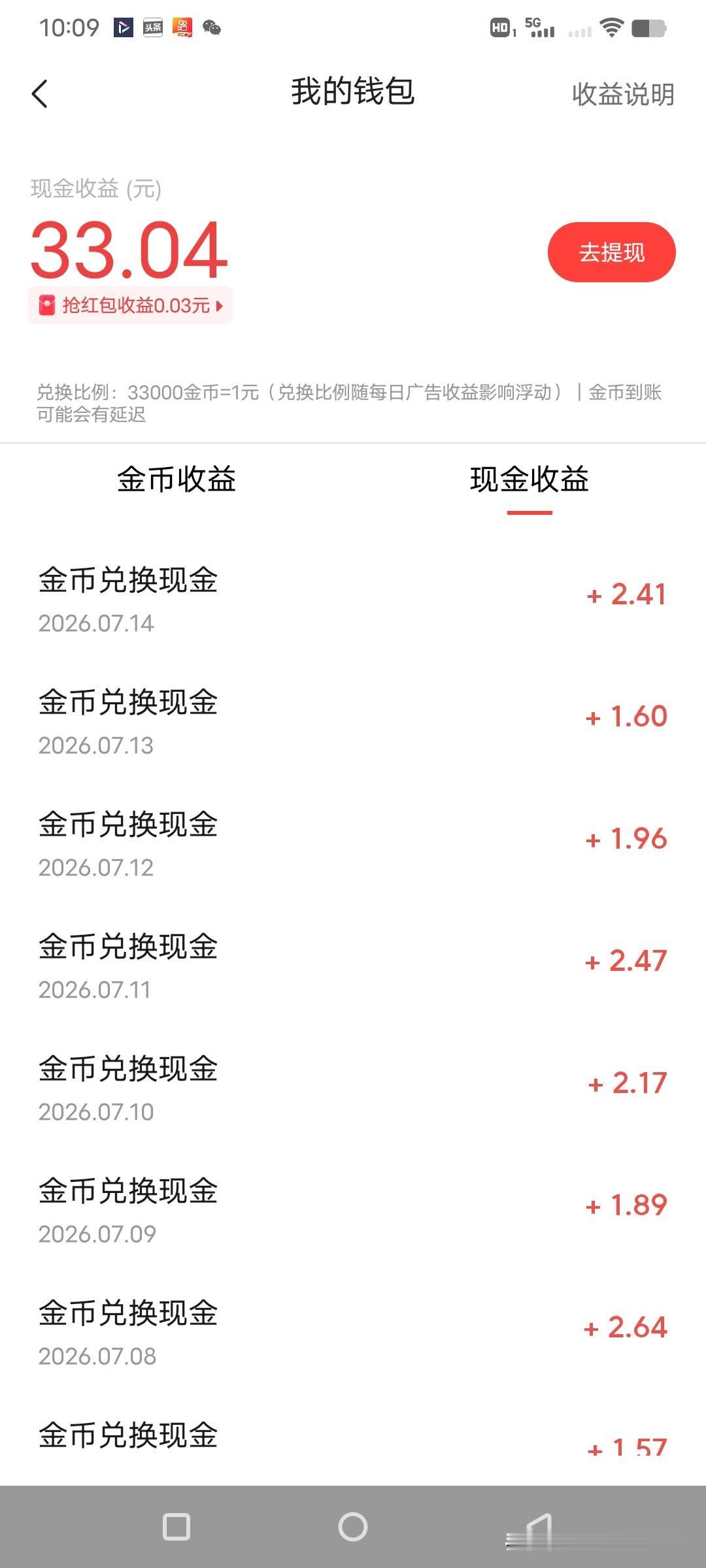 我有两个挣钱的路子，每天挣的钱够我吃一顿早饭，你们信不信？
就在一个平台上，今日