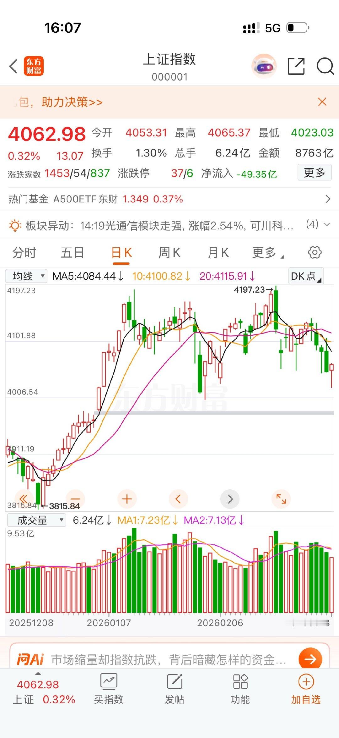 商业航天概念，迎来首个放量拉升上涨行情，金风科技、航天发展、航天电子，率先突围助