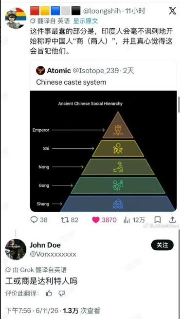 印度三哥又开始发癫了！他们在社交媒体平台X上大肆说中国也有种姓制度，硬说士农工商