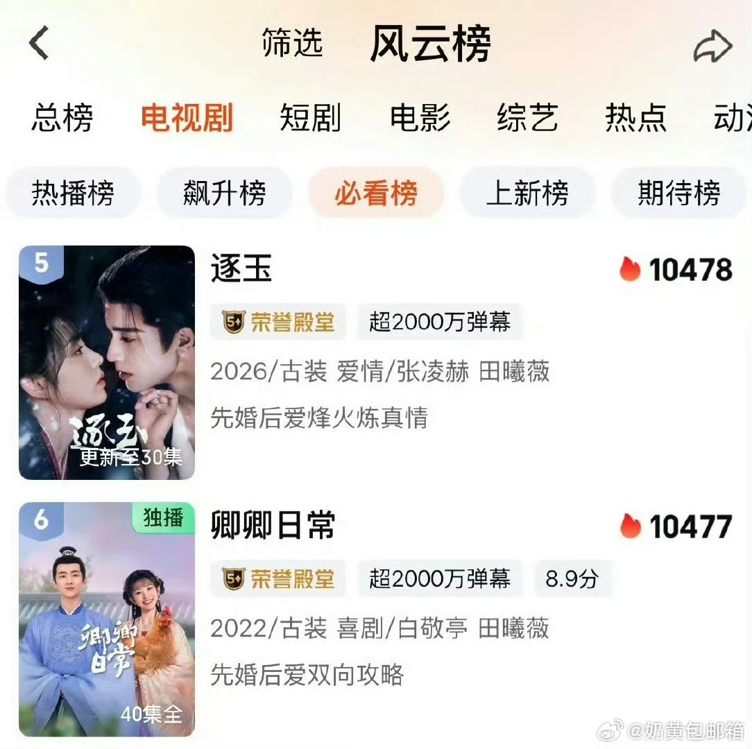 逐玉热度超卿卿日常两部都很好看！！建议都来追。 