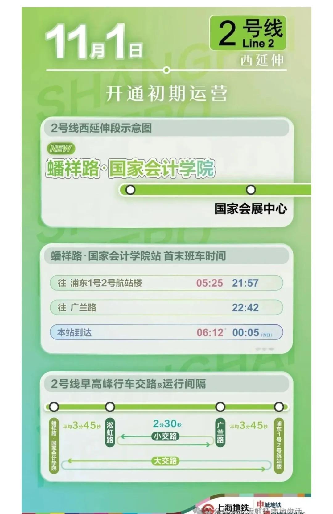 上海地铁2号线终点站蟠祥路国家会计学院
终于要开通了
城市交通规划 2号线