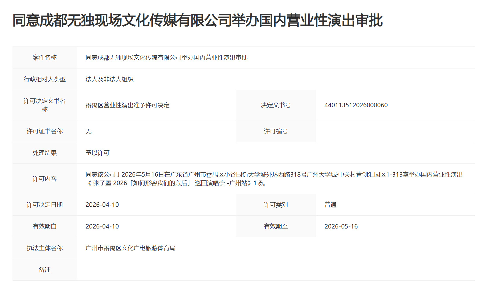 张子墨广州演唱会过审张子墨《如何形容我们的以后》巡回演唱会广州站审批通过✔️演出