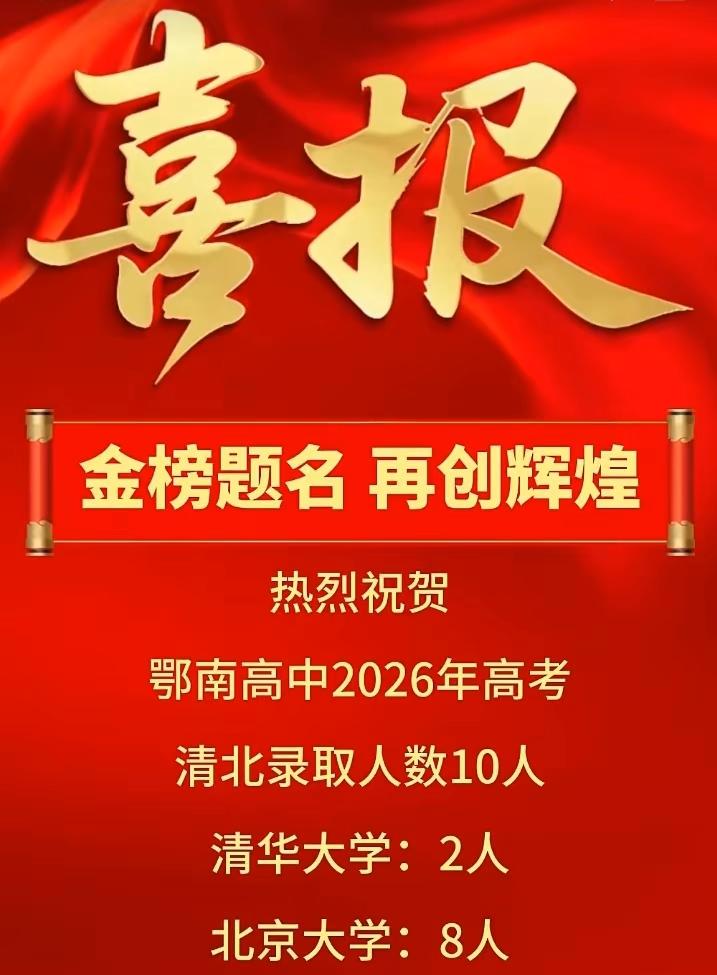 持续走高！
2024年清北录取6人；
2025年清北录取8人；
2026年一举增