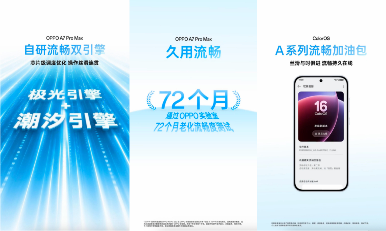 OPPO A7 Pro MaxOPPO A7 Pro Max太顶了！10000m