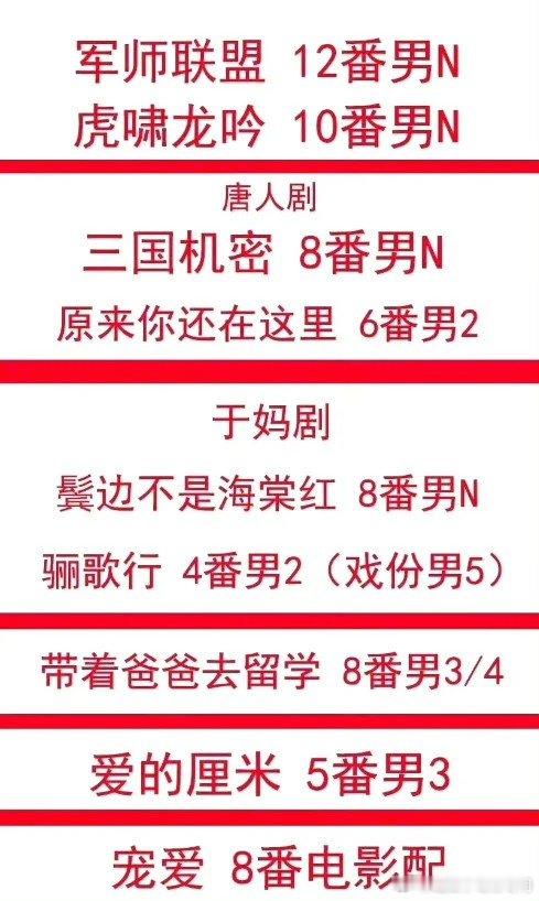 檀健次角色史🈶，走过的每一步都算数了 