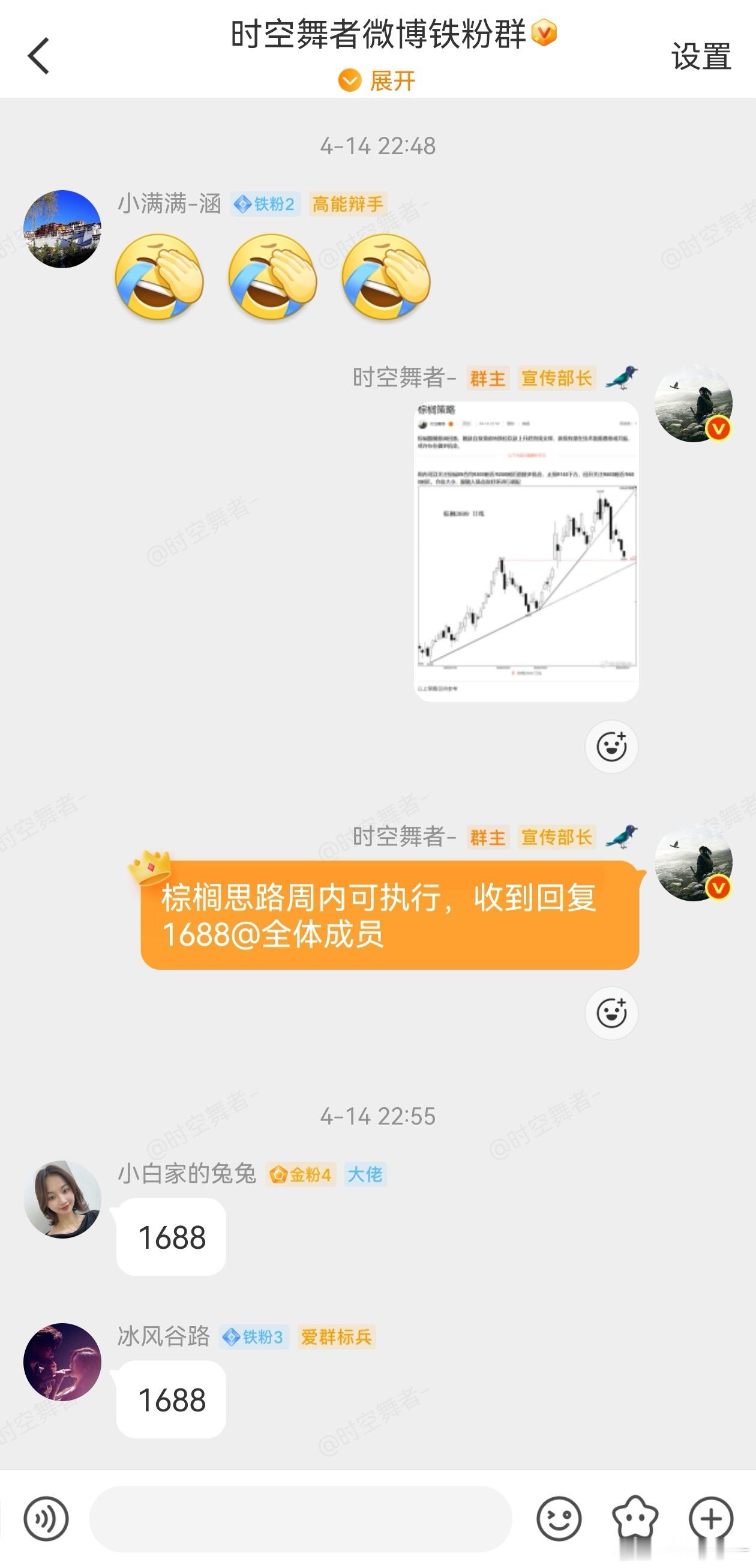 棕榈基本到位，后续要关注日线级别 9500 附近得失，能站稳该线，或许还有回升延