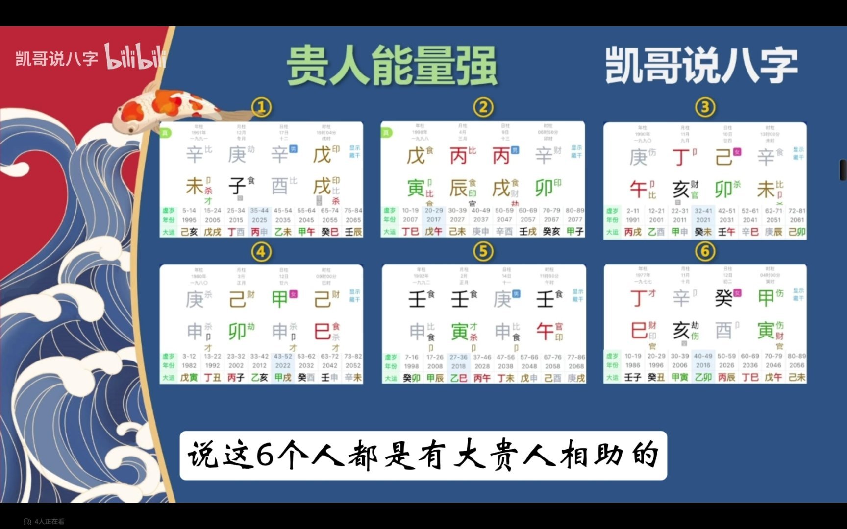 分享图片 