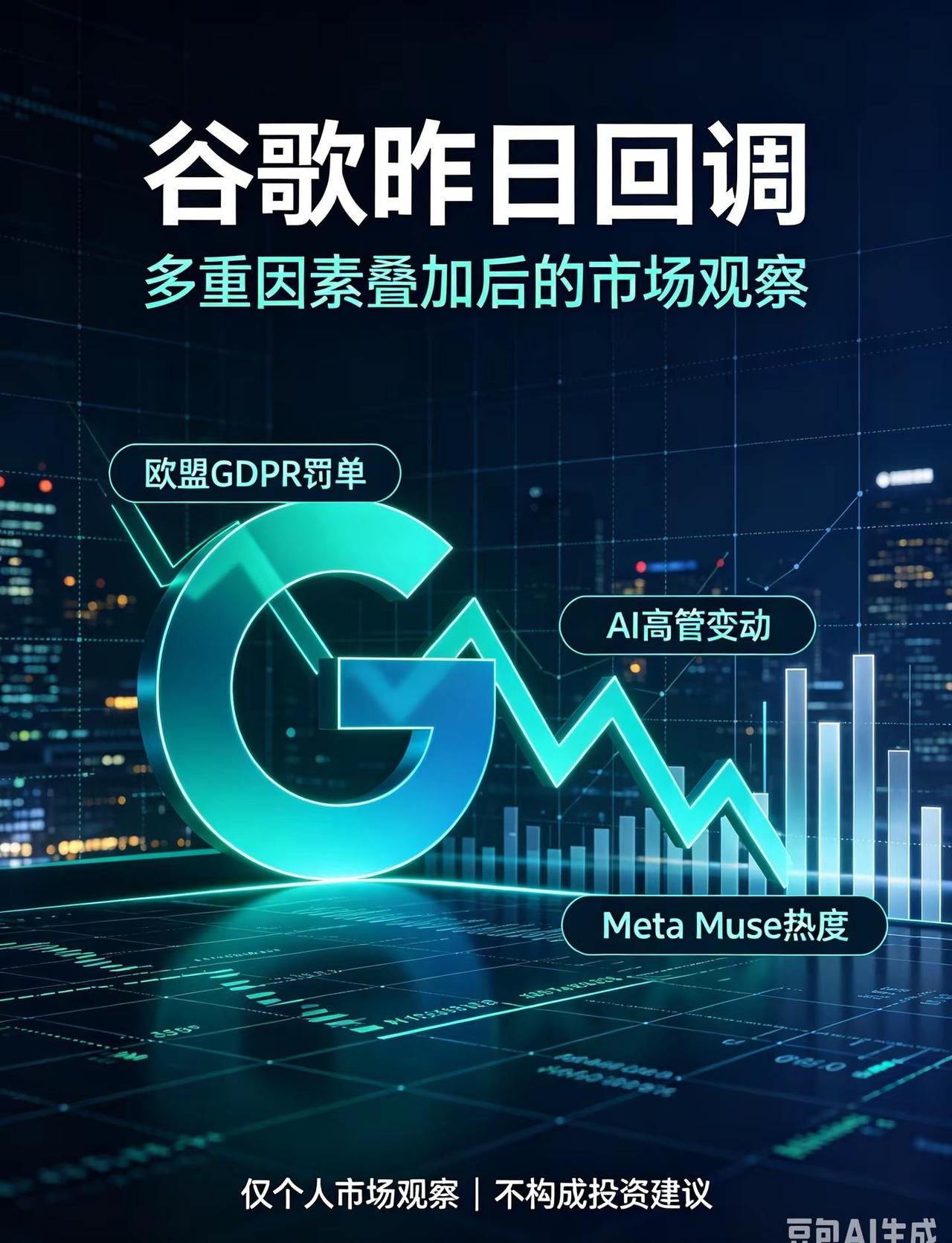 Google近期波动，来自几方面公开消息：✅爱尔兰监管公示，google收到4.