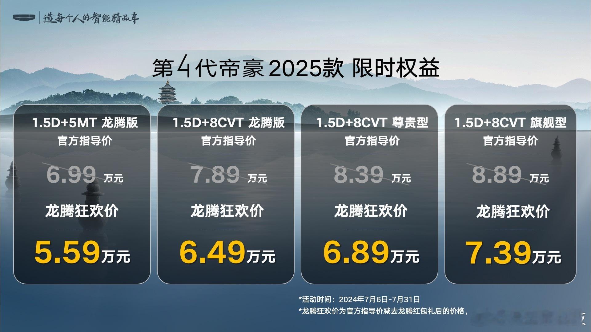 #第四代帝豪2025款售6.99万起# 7月6日，第四代吉利帝豪2025款正式上