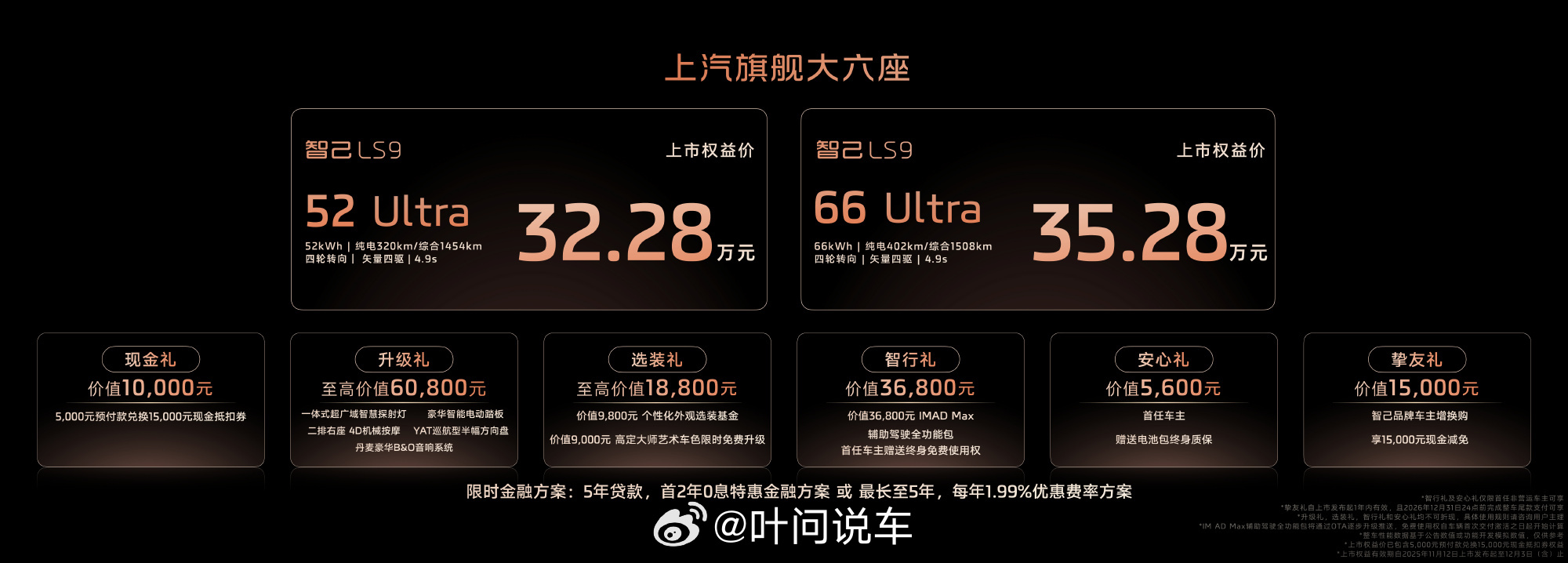 11月12日，智己旗舰大六座SUV LS9正式上市，新车售价区间为32.28-3