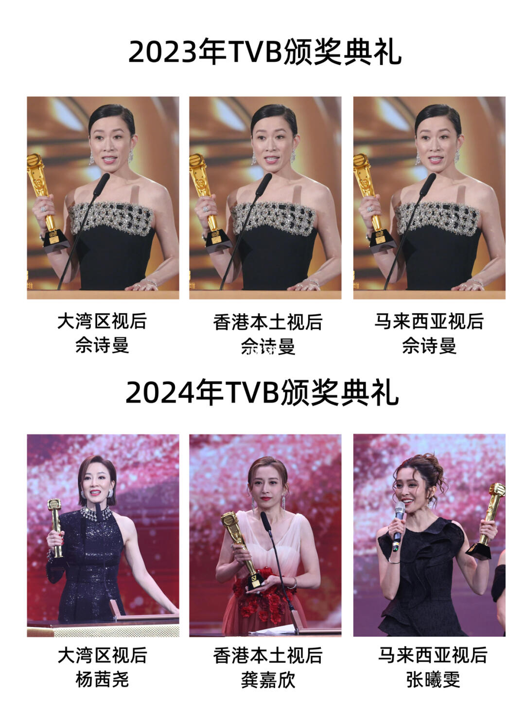 事实证明佘诗曼在TVB就是神一样的存在